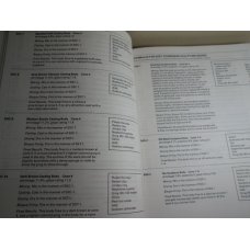 The Potters Complete Book of Clay and Glazes