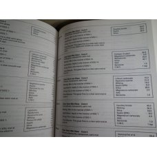 The Potters Complete Book of Clay and Glazes