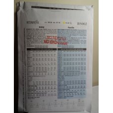Butterick Sewing Pattern 5002 