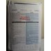 Butterick Sewing Pattern 5002 