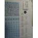 Butterick Sewing Pattern 5264 