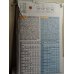 Butterick Sewing Pattern 5821 