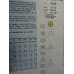 Butterick Sewing Pattern 6818 