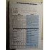 Butterick Sewing Pattern 6838 