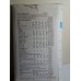 Butterick Sewing Pattern 6891 