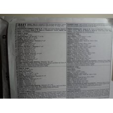 McCalls Sewing Pattern 8441 