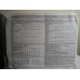 McCalls Sewing Pattern 4836 