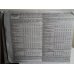 McCalls Sewing Pattern 5006 
