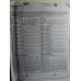 McCalls Sewing Pattern 7676 