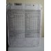 McCalls Sewing Pattern 9581 
