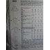 McCalls Sewing Pattern 3922 