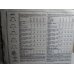 McCalls Sewing Pattern 3947 