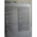 McCalls Sewing Pattern 4078 