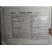 McCalls Sewing Pattern 4212 