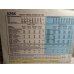 McCalls Sewing Pattern 5266 