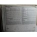 McCalls Sewing Pattern 5644 