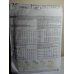 McCalls Sewing Pattern 6948 