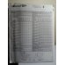 McCalls Sewing Pattern 8746 