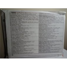 McCalls Sewing Pattern 9066 