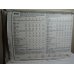McCalls Sewing Pattern 9162 
