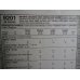 McCalls Sewing Pattern 9201