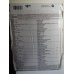 McCalls Sewing Pattern P239 