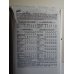 Vogue Sewing Pattern 7291 