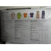 Simplicity Sewing Pattern 4327 