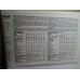 Simplicity Sewing Pattern 9445 