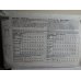 Simplicity Sewing Pattern 9696 