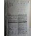 Vogue Sewing Pattern 9914 