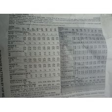 Vogue Sewing Pattern 1798 