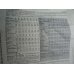 Vogue Sewing Pattern 1798 