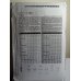 Vogue Sewing Pattern 7581 
